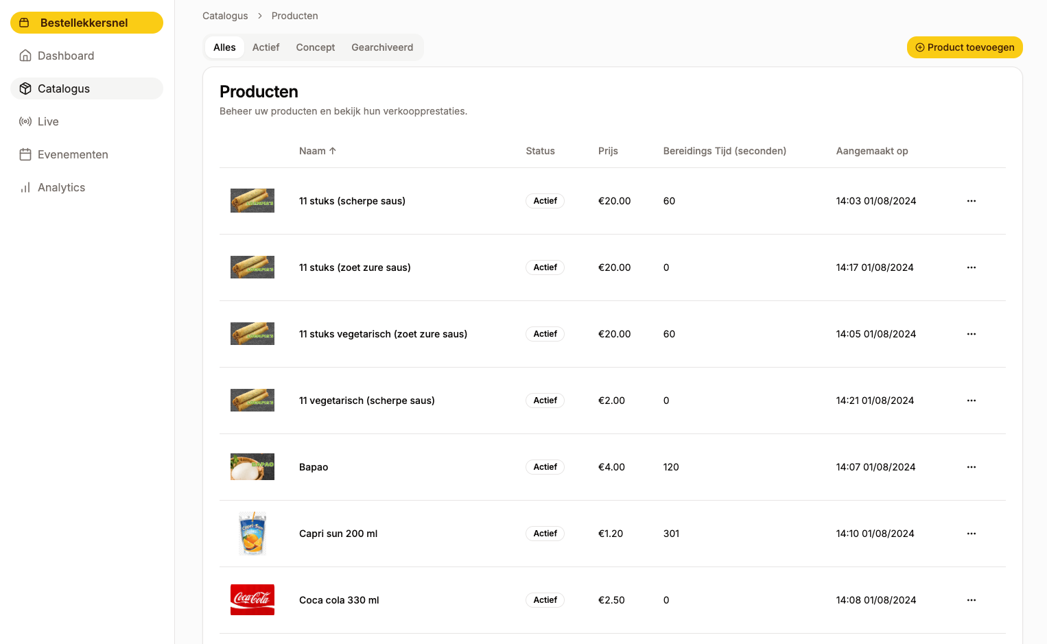 Bestel Lekker Snel Dashboard